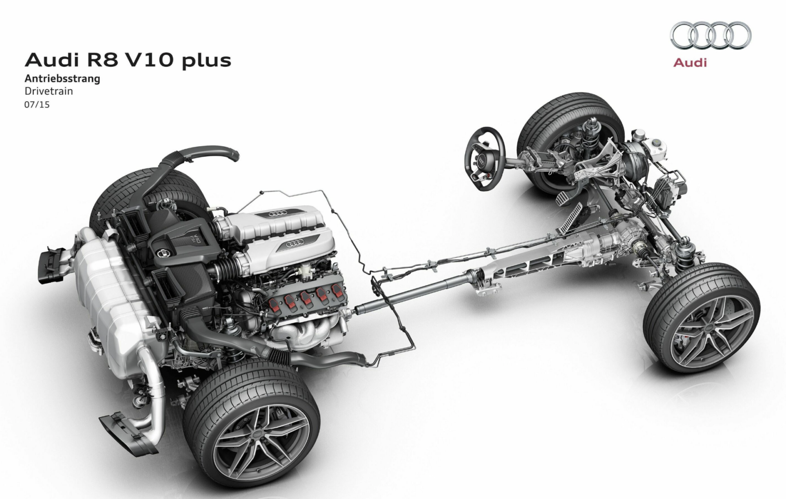 Audi R8 Vs Lamborghini Huracan 7 Audi r8 drivetrain