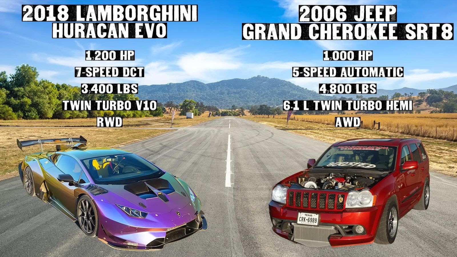1200Hp Huracan Super Trofeo Evo Vs 1000Hp Grand Cherokee - Wcgw? 14 Videoscreenshot youtube alexchois1200hplamborghinihuracanvstwinturbohemijeepdragracethisvsthat 101