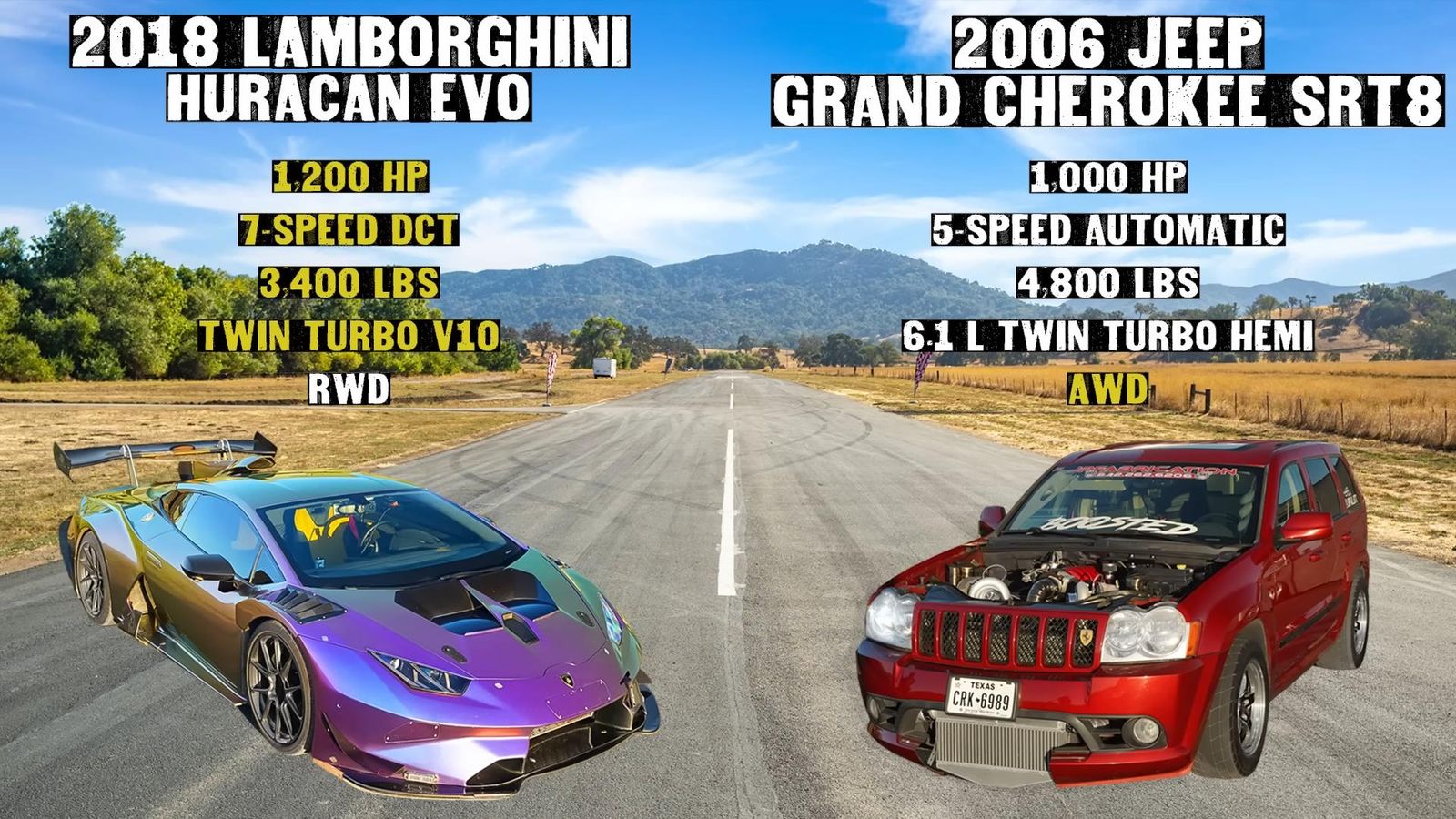 1200Hp Huracan Super Trofeo Evo Vs 1000Hp Grand Cherokee - Wcgw? 13 Videoscreenshot youtube alexchois1200hplamborghinihuracanvstwinturbohemijeepdragracethisvsthat 103