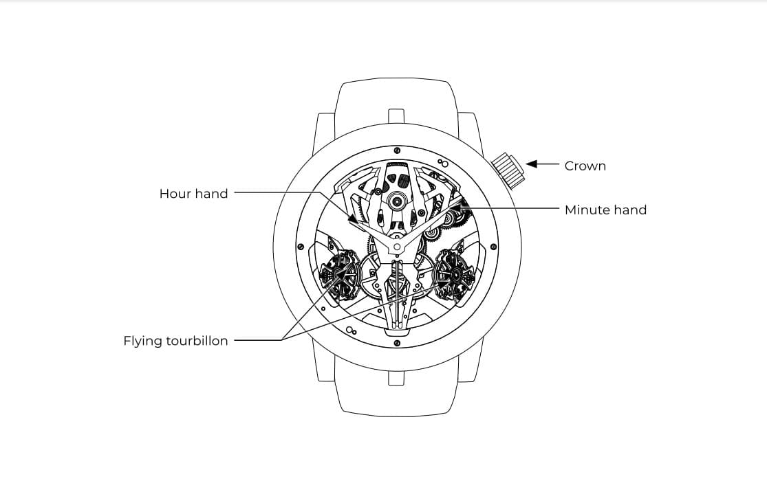 Lamborghini Countach Watch By Roger Dubuis 9 Screenshot 1 13