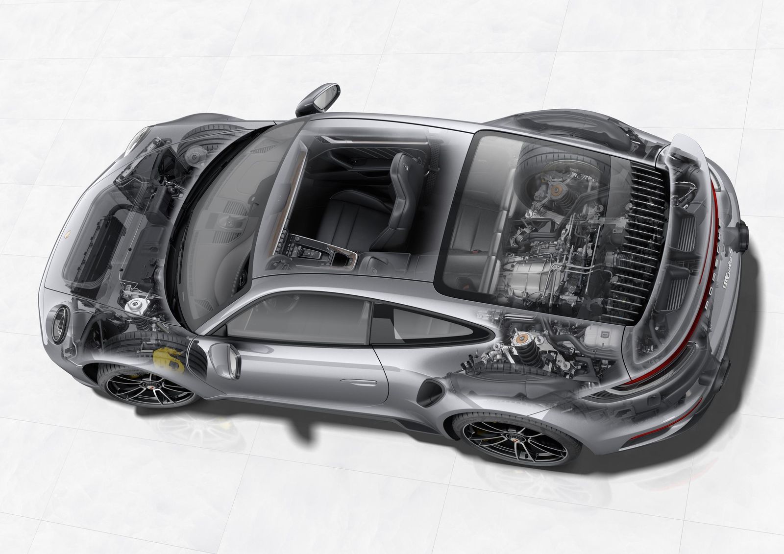 Lamborghini Huracán Vs Porsche 911: A Technical Comparison 9 Lamborghini huracán vs porsche 911 engine