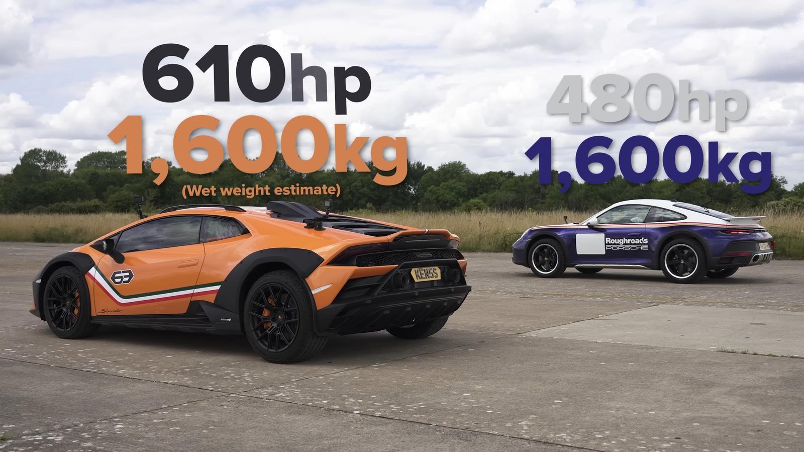 Crazy Crossover Drag Race Battle: 2023 Lamborghini Huracan Sterrato Vs Porsche 911 Dakar 11 Title 2