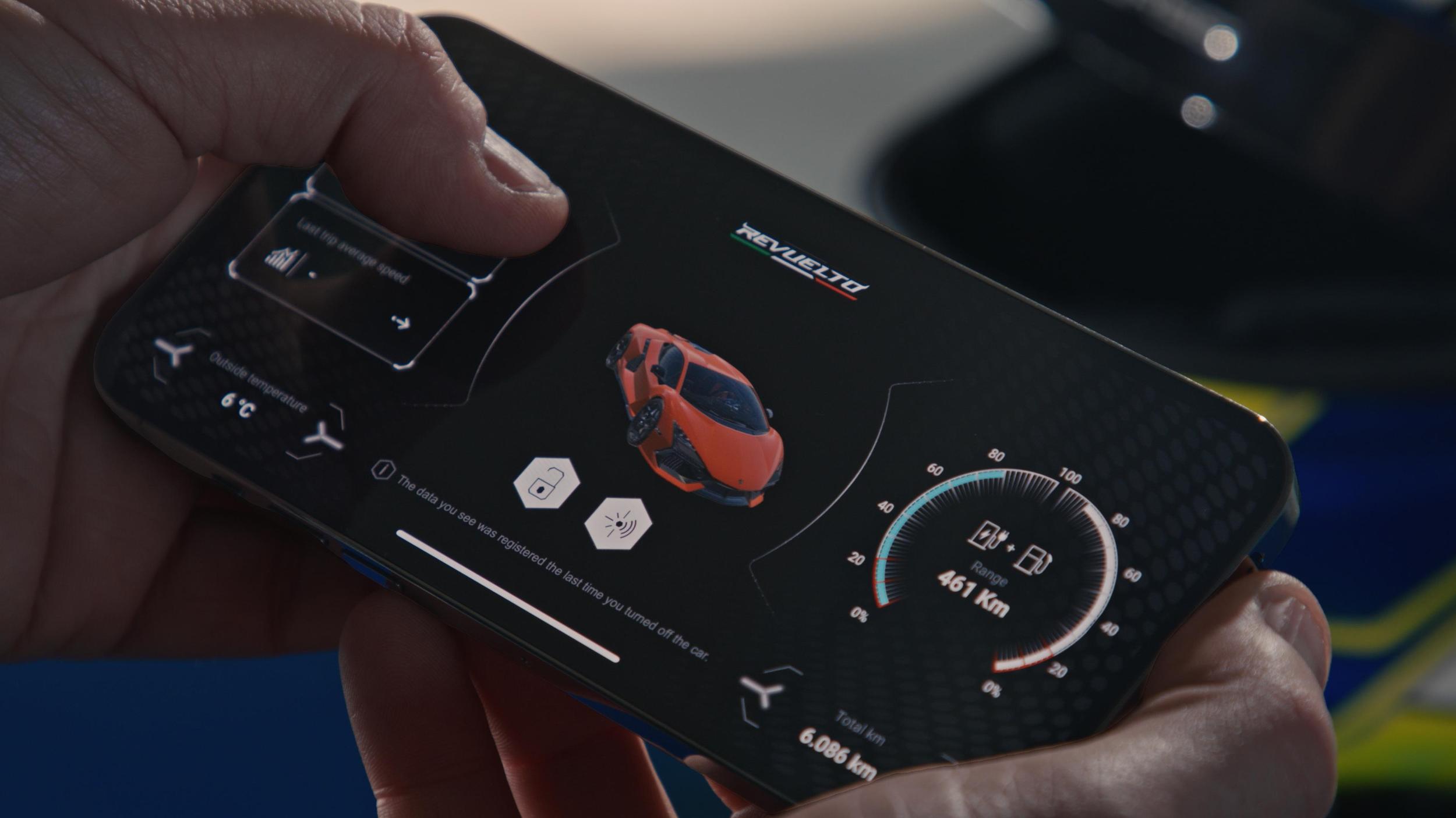 Lamborghini telemetry x