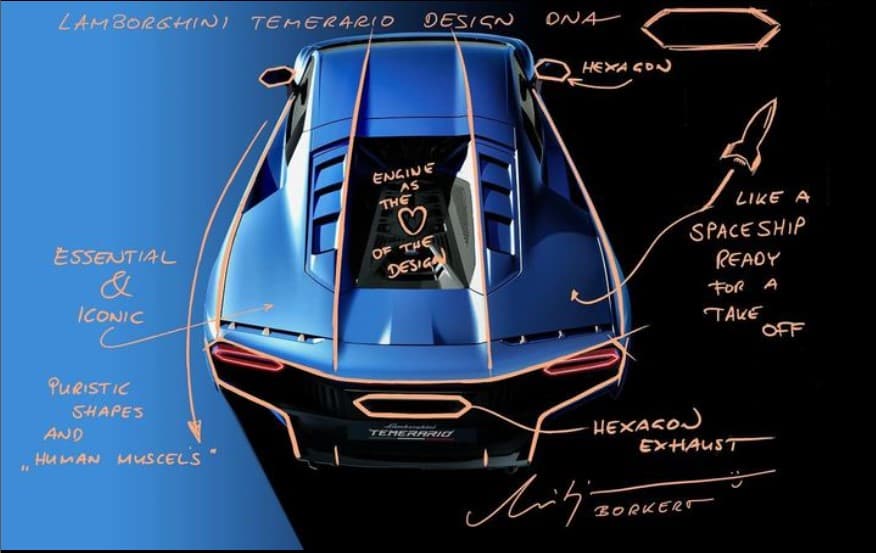 Behind The Lamborghini Temerario Design: Mitja Borkert, Design Director Lamborghini, Unveils 3 Exclusive Sketches Revealing Various Inspirations 15 Screenshot 1 4