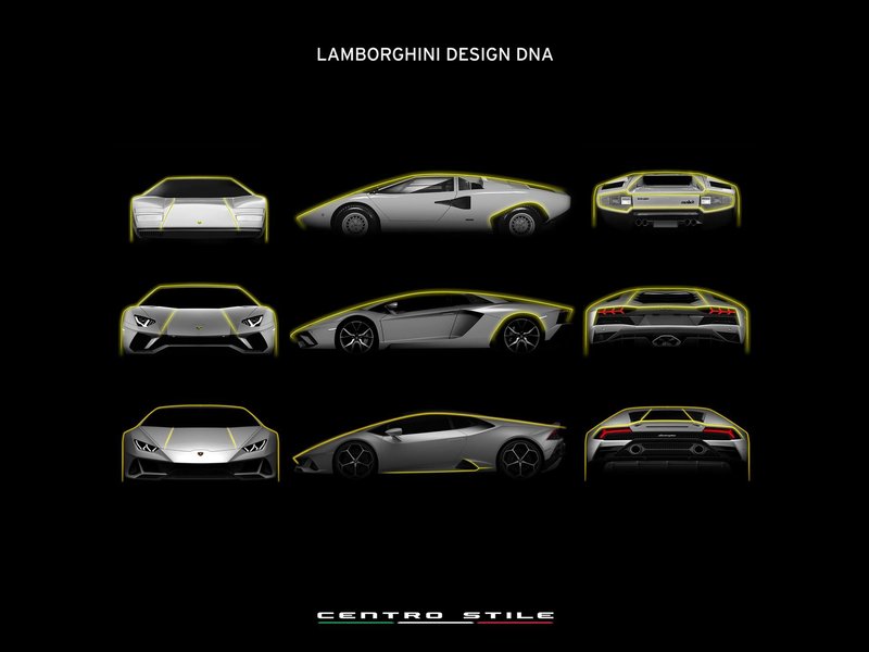 Lamborghini Design DNA infographic showing front, side, and rear views of the Countach, Aventador, and Huracán with key design lines highlighted in yellow