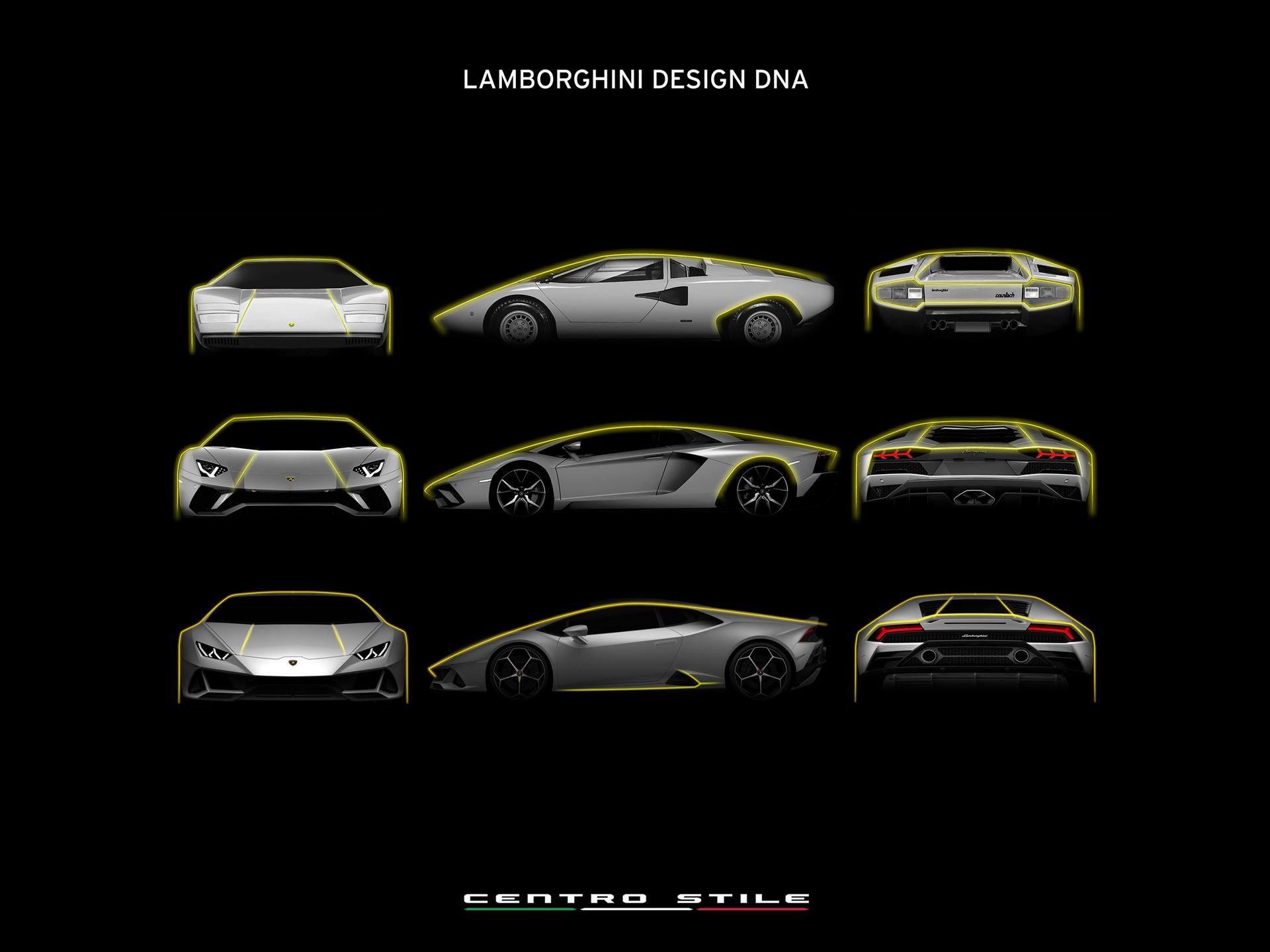 Lamborghini design dna infographic showing front, side, and rear views of the countach, aventador, and huracán with key design lines highlighted in yellow