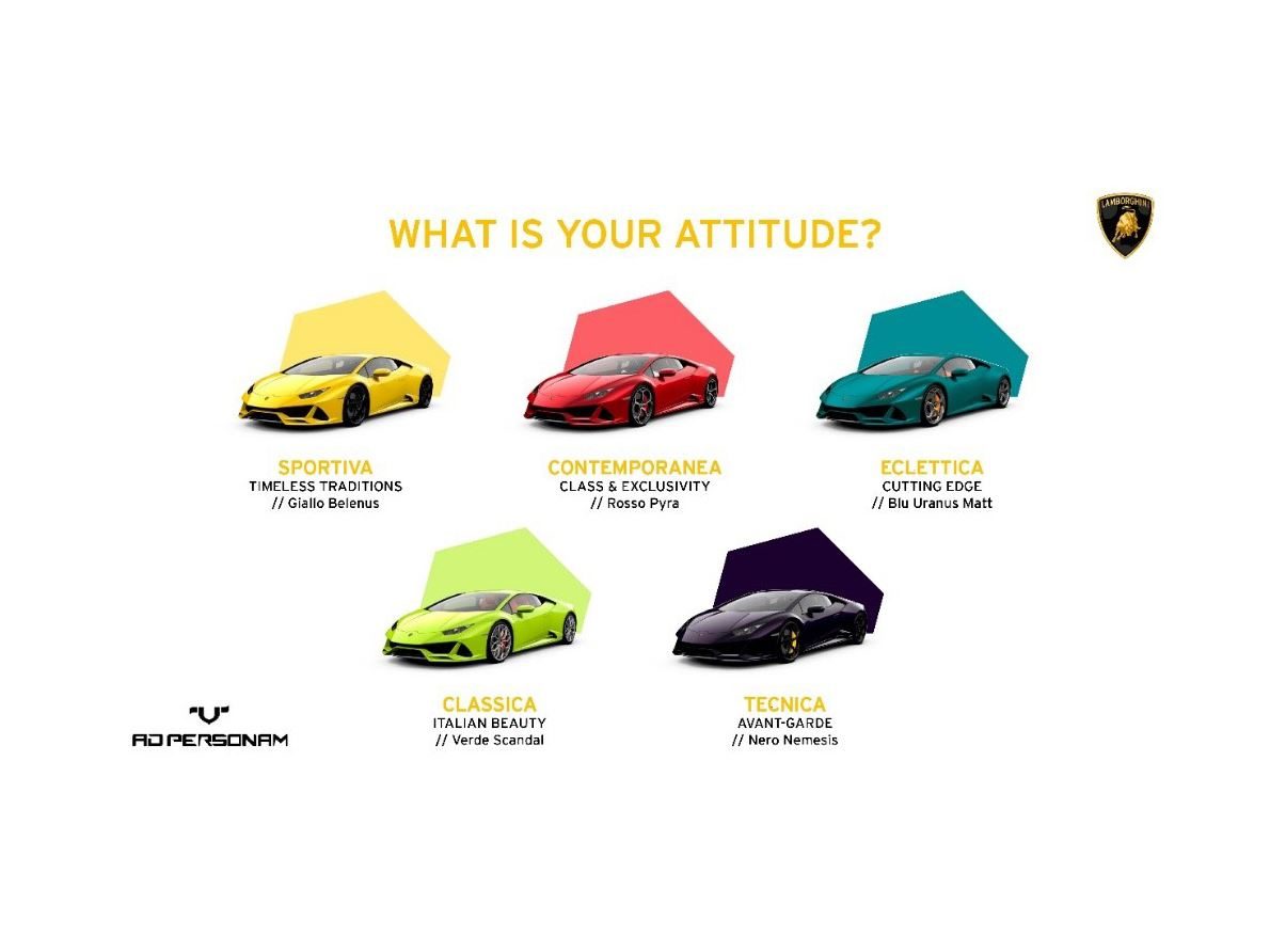 Diamond Dust Paint And Pet Portraits: Five Revelations From Lamborghini'S Ad Personam Program 9 Infographic titled 'what is your attitude? ' showing five lamborghini huracán models in different colors representing the sportiva, contemporanea, eclettica, classica, and tecnica chromatic families
